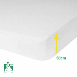 Protège Matelas POLYURÉTHANE - Bonnets 50 Cm Bouclette Éponge & Polyuréthane Imperméable